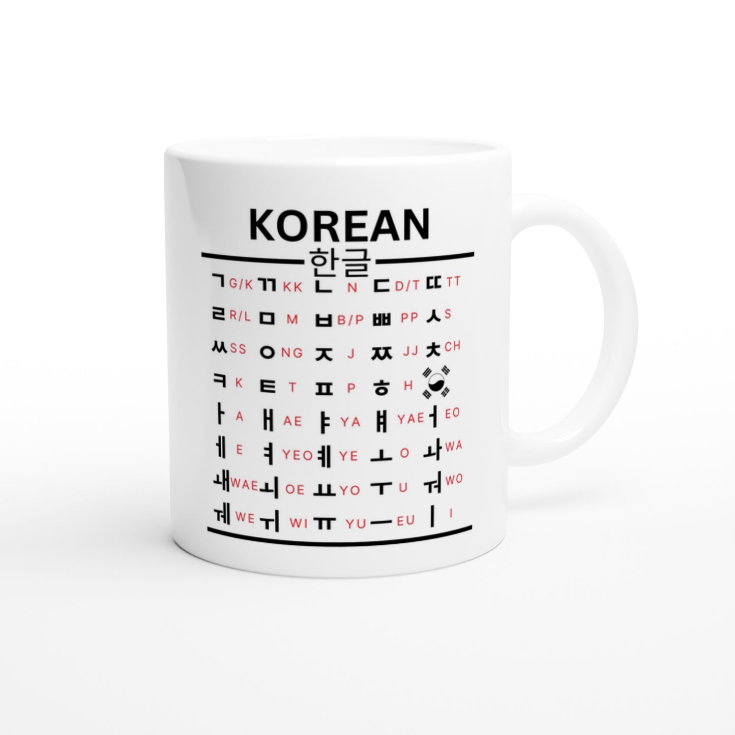 Korean Hangul Alphabet | Tasse